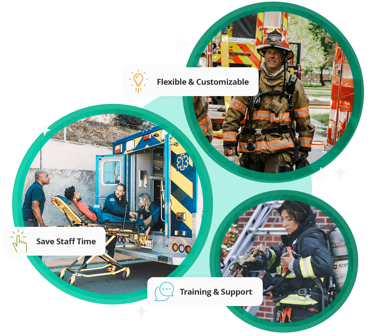 Class registration management software for first responders